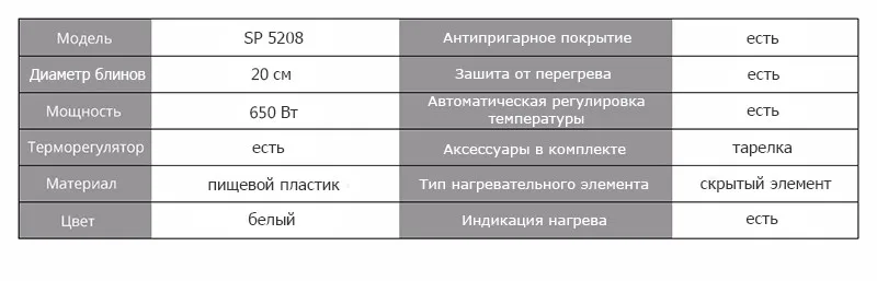 Блинница Электрическая пиццы блин машина антипригарным сковородку выпечки кекса машина Кухня Кулинария Инструменты