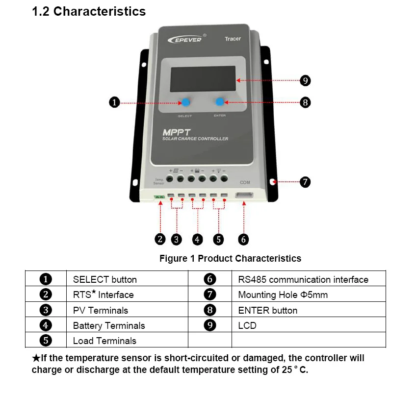 Controlador de Carga Automático com Lcd Epever Tracer 1206an 1210an 2206an 2210an 3210an 4210an Mppt Solar 10a 20a 30a 40a 12 v 24 v Trabalho 3 4210AN MPPT Controlador de Carga Solar 10A