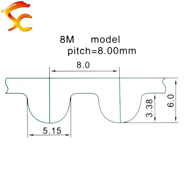 8M-