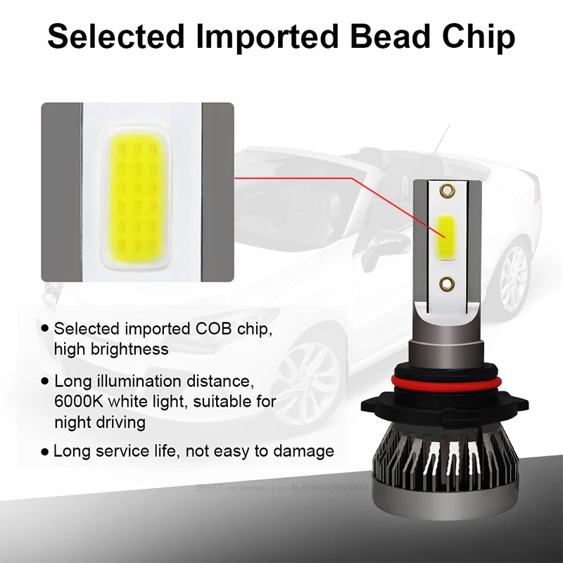 Car headlight Mini H7 LED Bulbs H4 LED H8 H11 H1 Headlamps Kit 9005 HB3 9006 HB4 6000k Fog light 12V LED Lamp 36W 8000LM