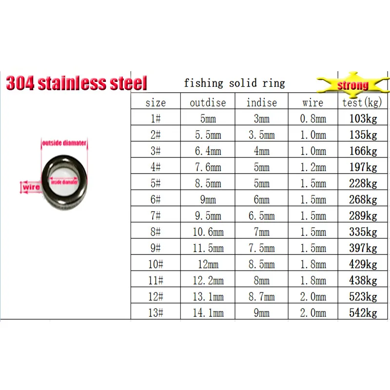 Рыболовное твердое кольцо, рыболовные аксессуары, высокое качество, чистый 304, нержавеющая сталь, очень большой тест, 100 шт./лот