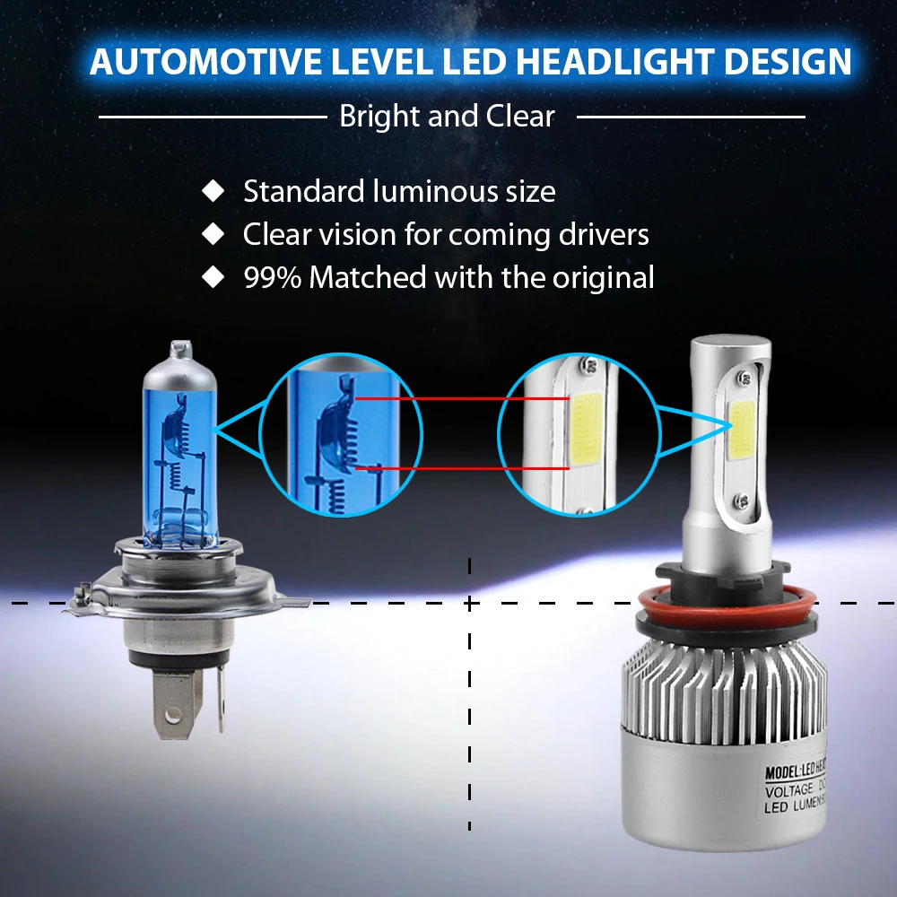 H7 светодиодный H4 H11 по технологии COB лампы для передних фар 9005 9006 12V H3 H1 H8 H9 9012 72W фары для 8000LM светодиодный лампы 8000K 6500K 4300k 3000K S2