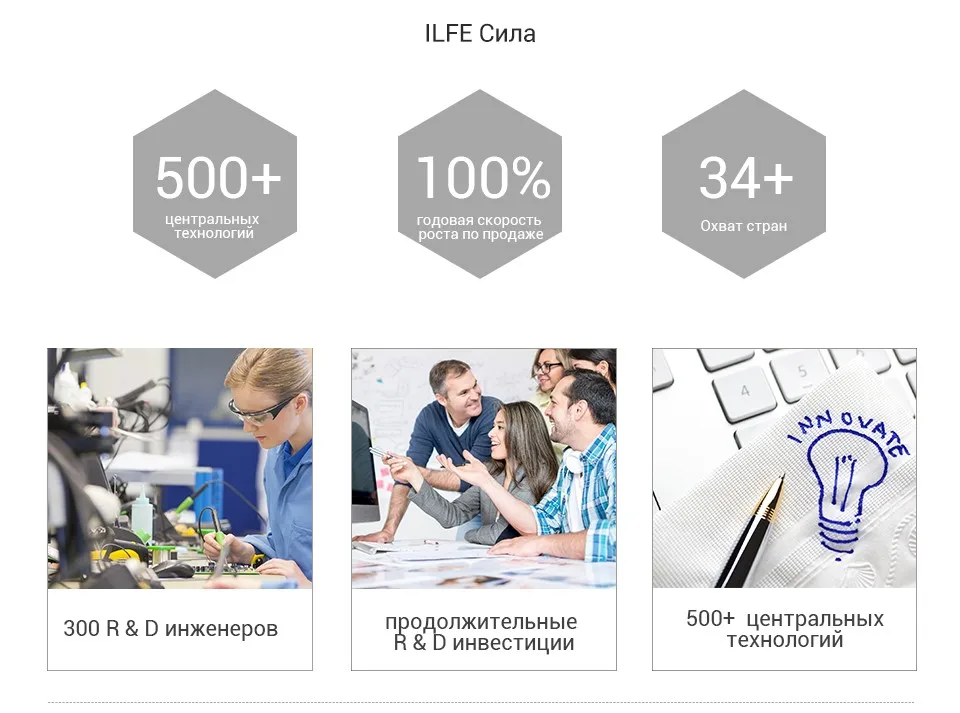 ILIFE Новый W400 робота