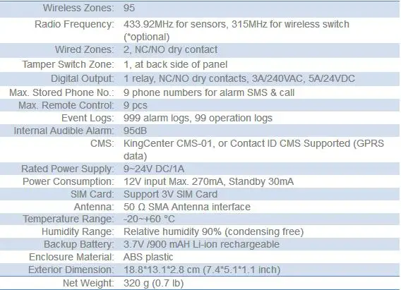 Yobang Беспроводная система безопасности 4G SMS Автонабор lcd сенсорная домашняя система охранной сигнализации SOS Дымовая пожарная сигнализация комплект IOS/Android APP