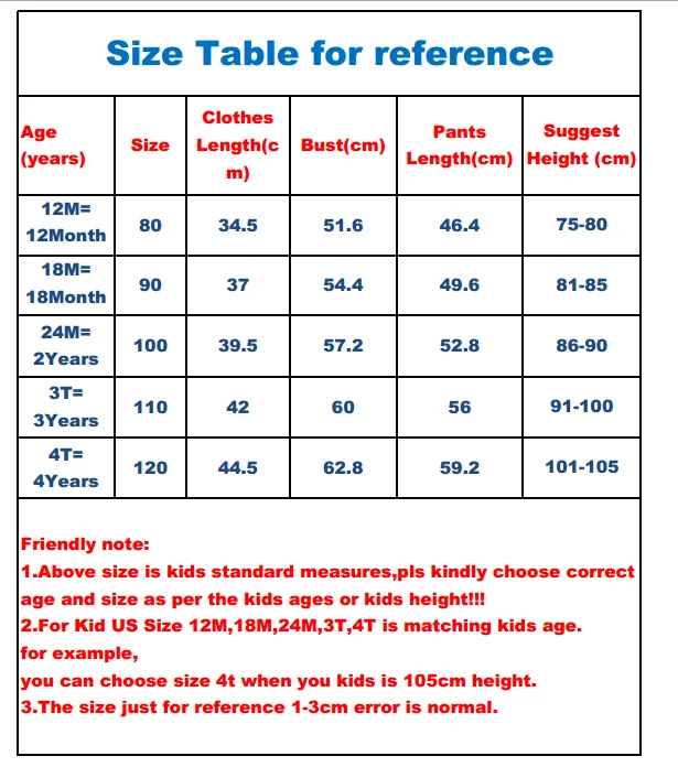 SETS062  16293 size table