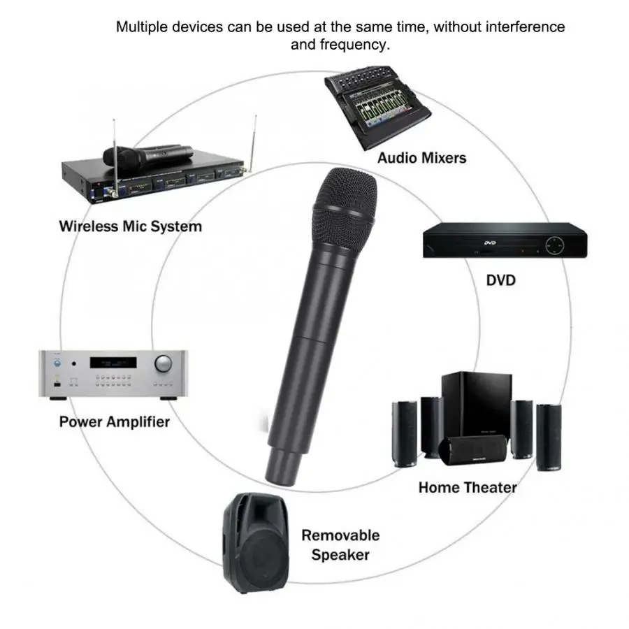 Rechargeable UHF Handheld Wireless Professional Microphone with Mini Bluetooth Receiver Support Battery Performance Microphone