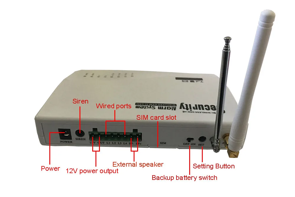 Acessórios de Alarme Sistema de Alarme Antena Dupla Casa Segurança Sinal 900 - 1800 1900 Russo Inglês 433 Mhz Gsm 6 Cheap Kits de sistema de alarme