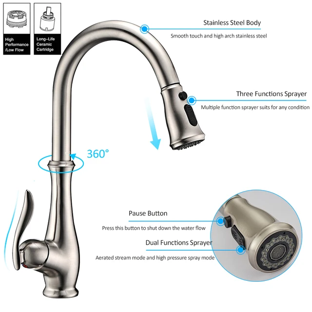 Best Offers Quyanre Brushed Nickel Kitchen Faucet Pull Out 3 Function Sprayer 360 Rotation Kitchen Sink Mixer Tap torneira para cozinha