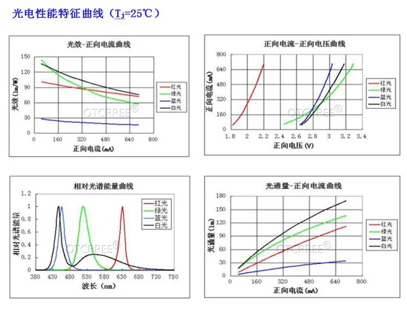 3356195861_1250128668