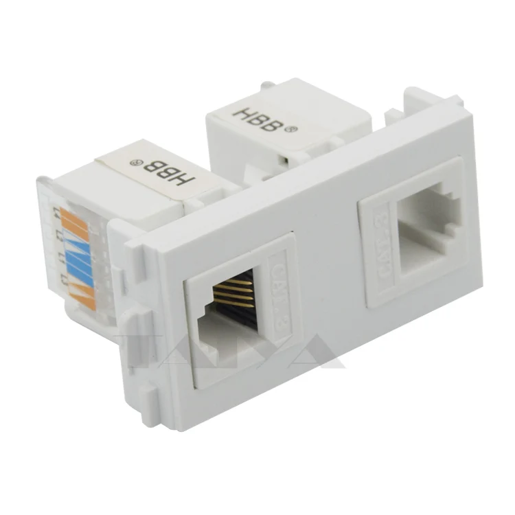 RJ11