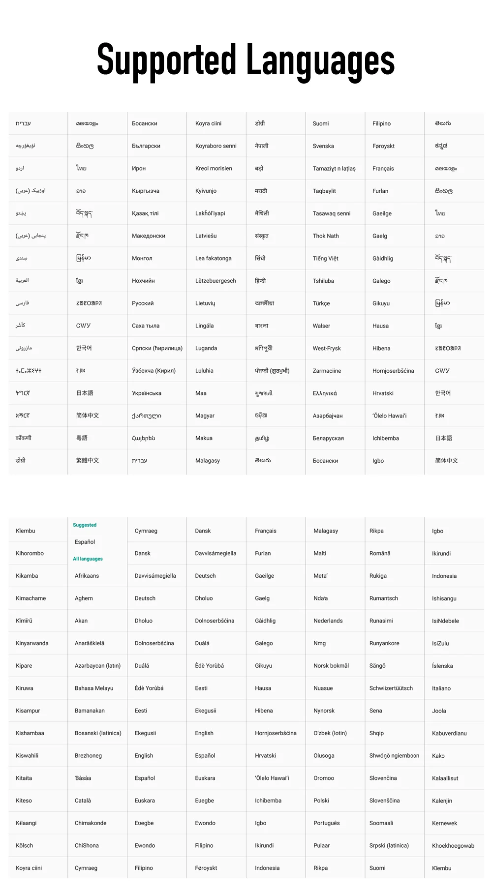 Multi-languages