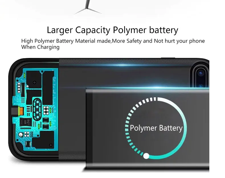 2500 мА/ч, 4,7 дюймовый телефонный корпус Батарея зарядный чехол для iPhone 6 6s 7 8 3700 аккумулятор для телефона, мАч чехол для iPhone 6 Plus, 7 Plus, 8Plus 6s плюс