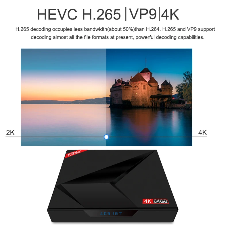HAAYOT Android 9,0X88 MAX+ Smart tv Box 4G 64G RK3328 Четырехъядерный 4K BT4.0 2,4G/5G WiFi телеприставка type-c USB 3,0 медиаплеер