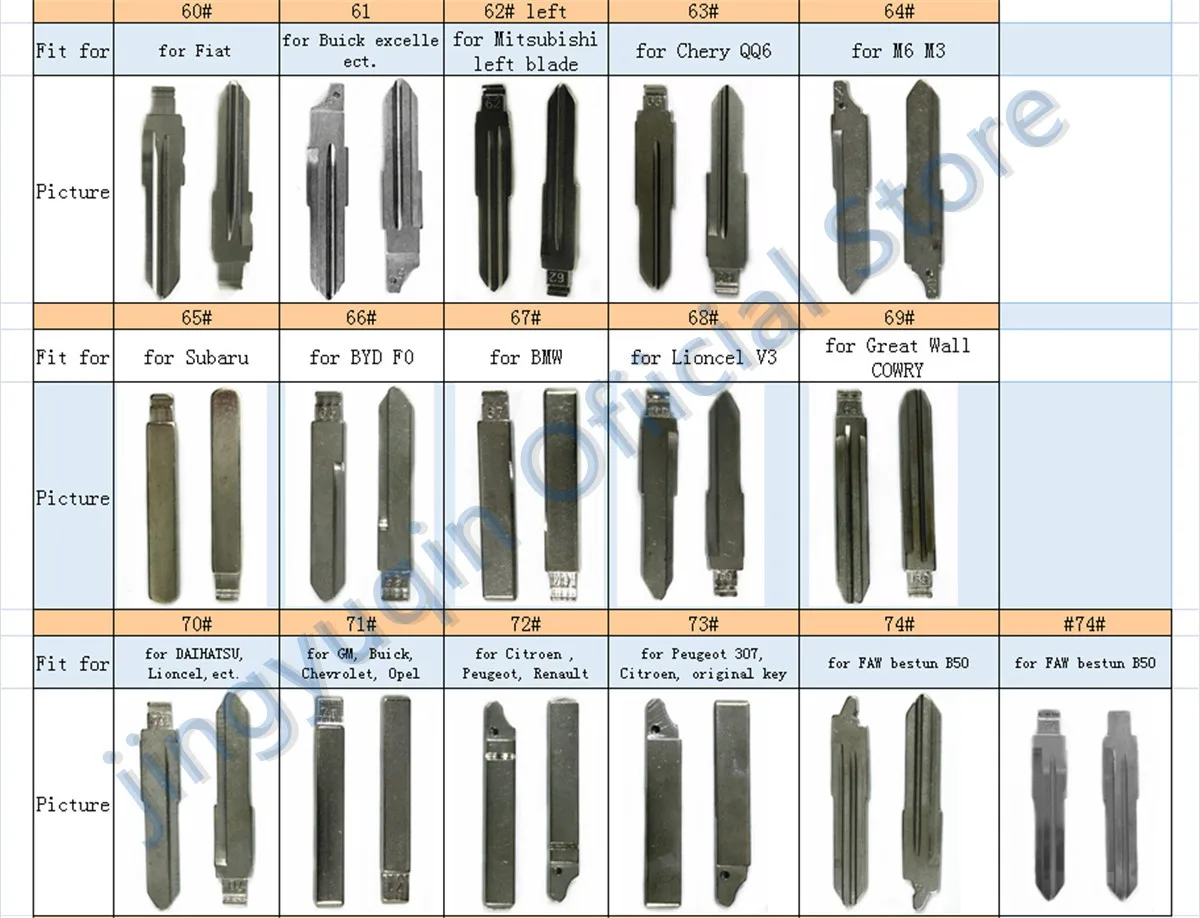 Keyforkess Pack #01 a #155 lama chiave per VW Renault Toyota Mitsubishi Honda Chevrolet Hyundai Kia quasi modelli di auto KD 31 83 02 -