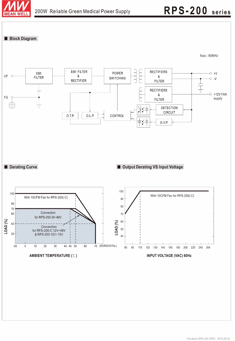 RPS-200-SPEC-3