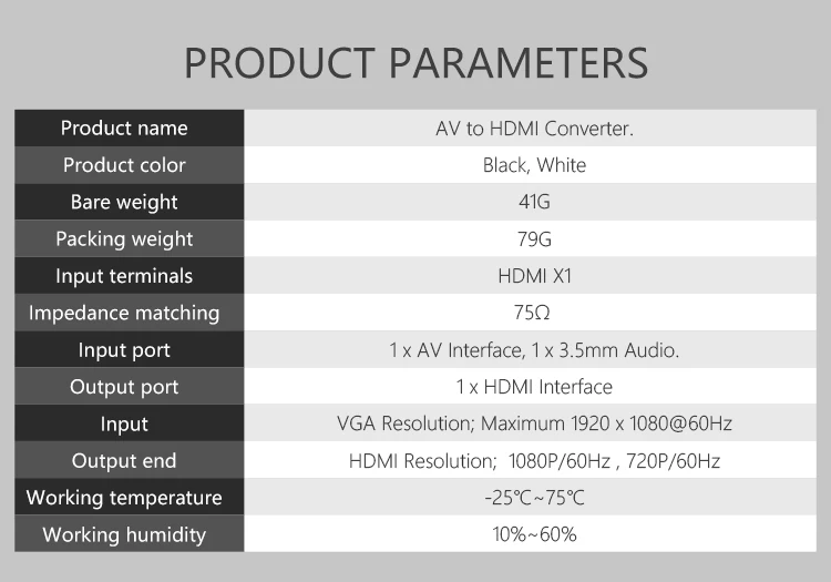 Мини композитный AV RCA для видео HDMI конвертер адаптер AV к HDMI конвертер Full HD 720 1080 P до масштабирования AV2HDMI для HDTV standar