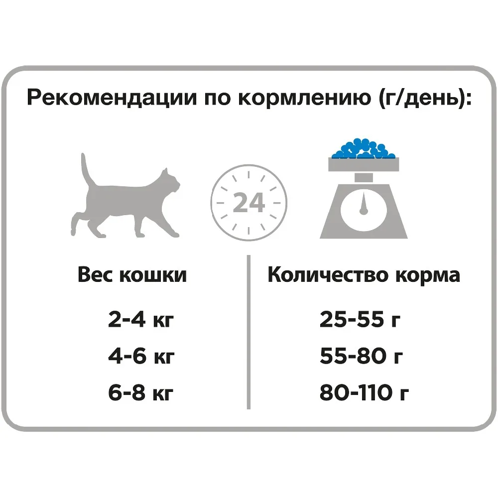 7613036499996_7