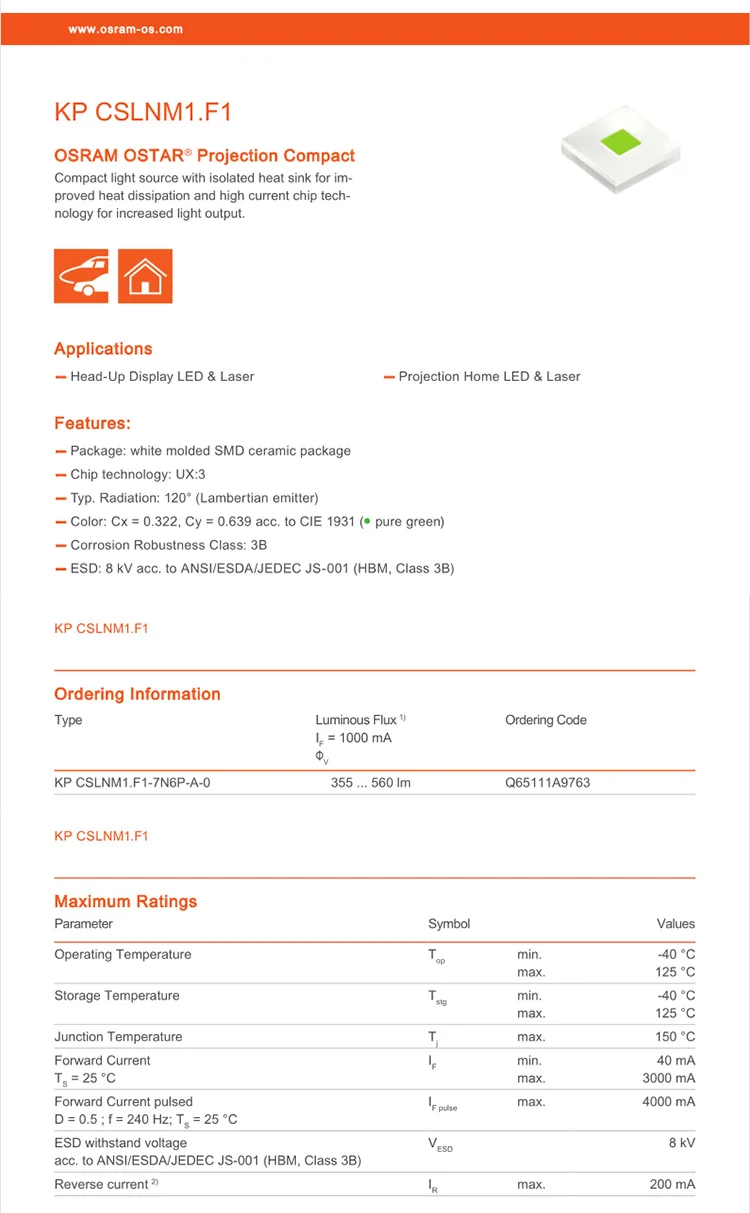 2 шт. OSRAM KP CSLNM1.F1 15 Вт Высокая мощность светодиодные лампы бусины зеленый светильник сценический светильник источник луч Светильник проектор фитиль