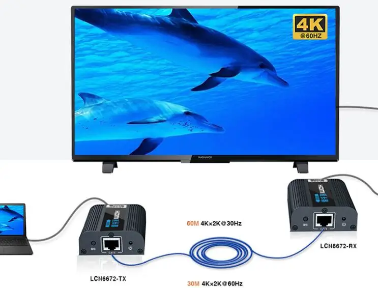 Lcn6672 HDbitT 4 К 60 Гц Ultra HD HDMI 2,0 Extender до 30 м CAT6 HDbitT HDMI Продлить 4Kx2K @ 60 Гц 4 К hdmi отправителя HD видео передатчик