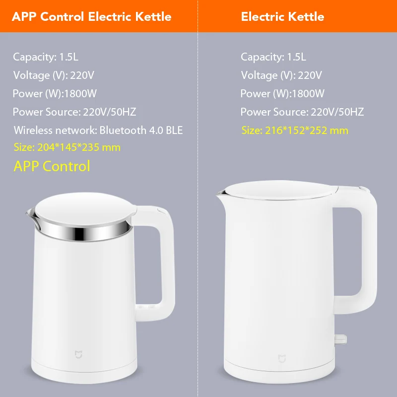  Original Xiaomi Mijia Thermostatic Electric Kettles 1.5L 12 Hours Thermostat kettle Smart Control b