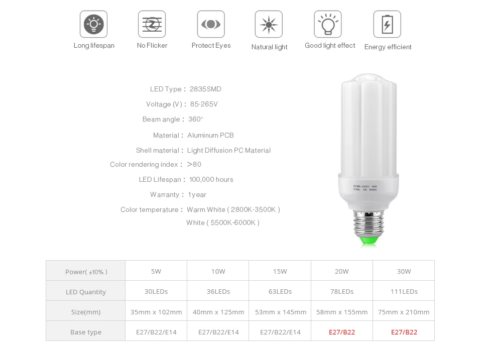 110V 220V E27 E14 B22 светодиодный светильник светодиодный кукурузная лампа светодиодный светильник 10 Вт 15 Вт 20 Вт 30 Вт 2835 SMD 85-265 LED светильник Лампада ампулы Bombilla