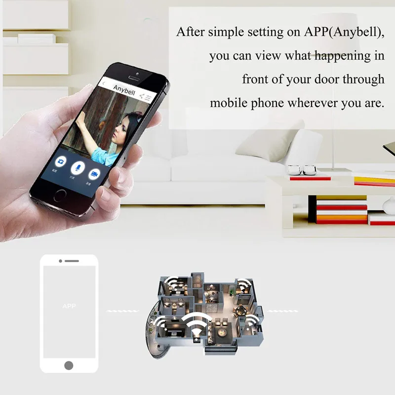Wireless Doorbell