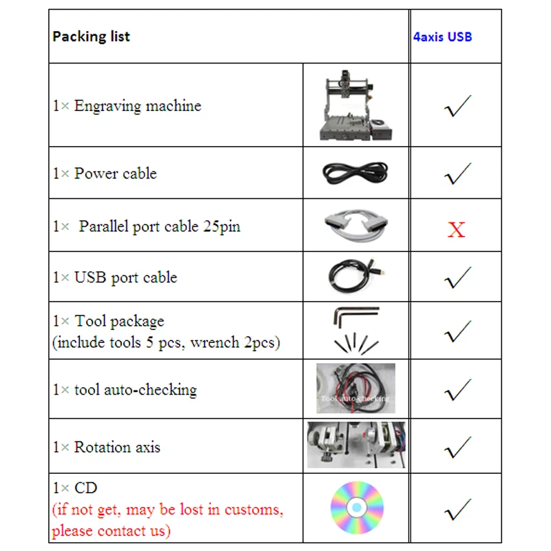 DIY3040-4axis