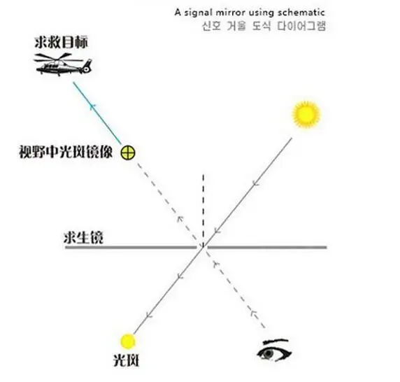 QQ20180720134754