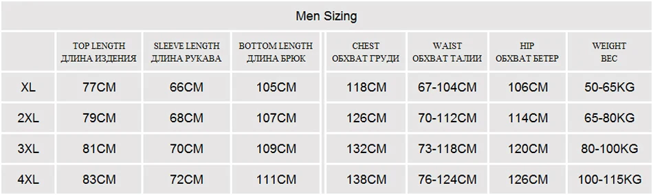 MEN