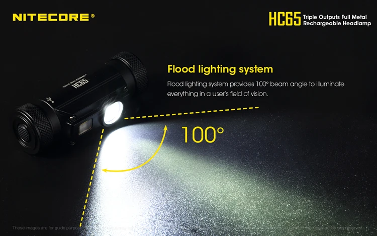 Nitecore HC65 налобный фонарь 1000ЛМ тройной выход наружная Фара Водонепроницаемый фонарик в комплекте 1 шт. 3400 мАч 18650 аккумулятор