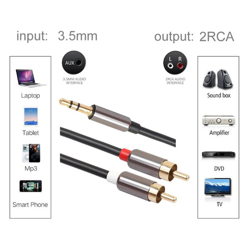 aux to rca