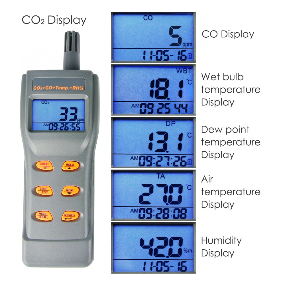 6 в 1 комбинированный Многофункциональный CO2 & CO температура влажность RH % DP WB USB