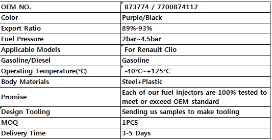 Дешевый автомобильный топливный инжектор 873774 для Renault Clio 1,2 7700874112