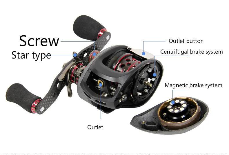 HAIBO Baitcast Катушка цельнометаллическая двойная катушка Баст литье катушка 13BB центробежный Магнитный двойной тормоз Левая Правая рука Рыболовная катушка