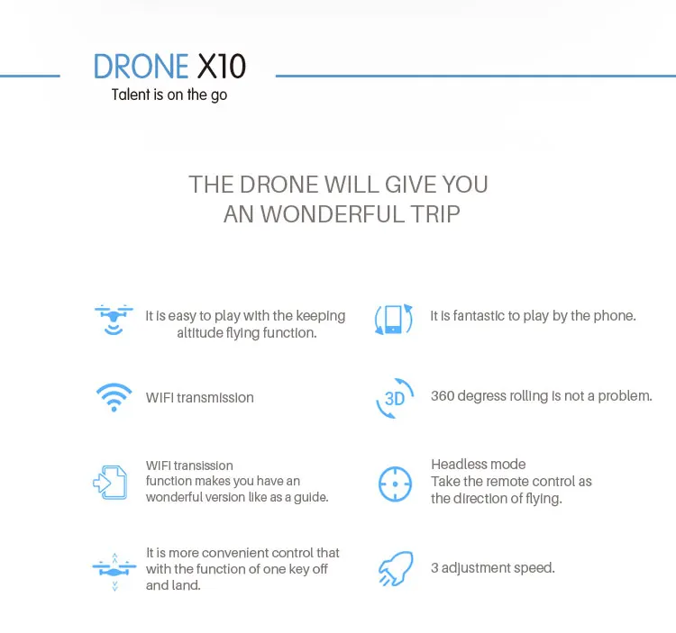 Высокое качество X10 Радиоуправляемый Дрон 2,4 ГГц Квадрокоптер камера wifi FPV Безголовый режим удержание высоты VS X5 SW-1 zk30