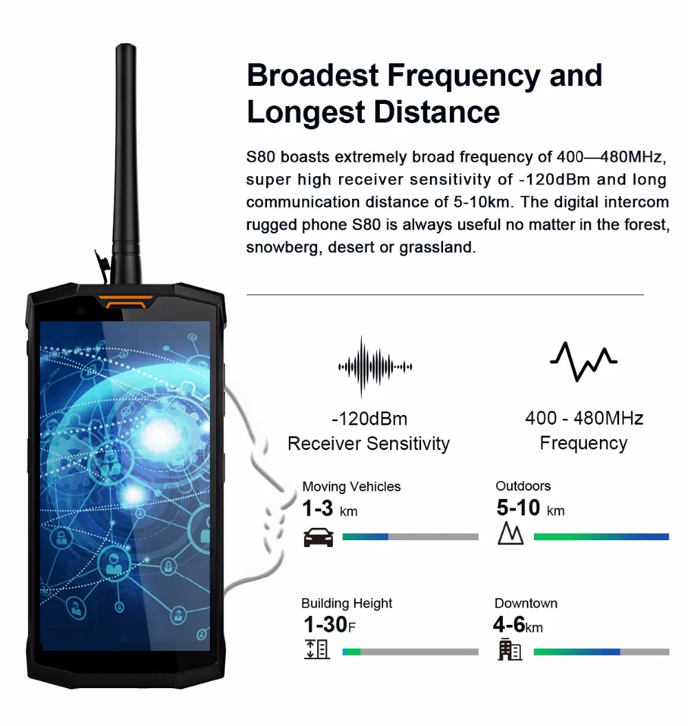 DOOGEE S80 5.99 Inch 18:9 10080mAh Fast Charge Helio P23 MT6763 Octa Core IP68 IP69K Waterproof 6GB+64GB NFC OTG 4G Mobile Phone DOOGEE S80 5.99 Inch 18:9 10080mAh Fast Charge Helio P23 MT6763 Octa Core IP68 IP69K Waterproof 6GB+64GB NFC OTG 4G Mobile Phone