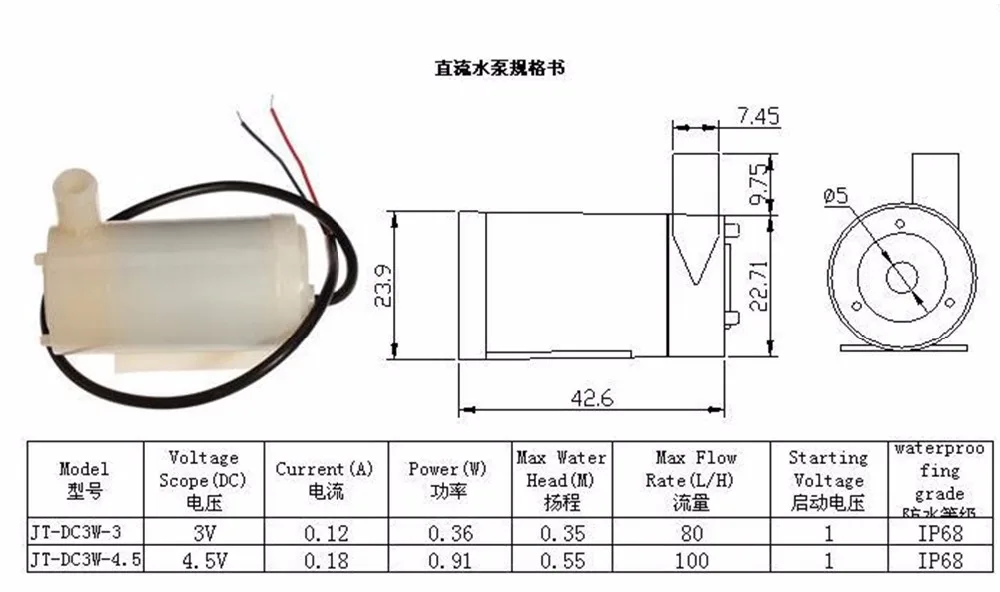 1 шт. DS766 мини микро погружной водяной насос постоянного тока 3/4. 5V низшее Шум бесщеточный двигатель водяной насос 80-100L/ч