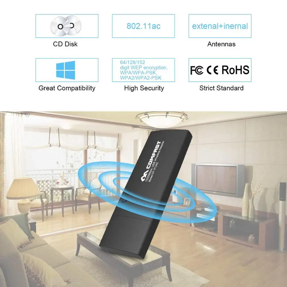 COMFAST беспроводной 1200 Мбит/с WiFi адаптер USB 3 0 двухдиапазонный 2 4G/5 8G шейный для