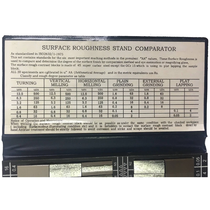 HY-3 Поверхностная шероховатость сравнение блок для примера ноутбук образец 30 блоков Ra0.05-12,5 мм шероховатый Блок Для примера