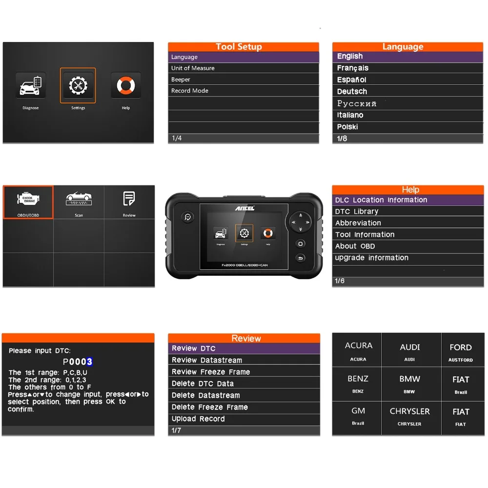 Ancel FX2000 OBD2 автомобильный диагностический инструмент ABS SRS трансмиссия двигателя OBD2 сканер в португальский Многоязычное обновление бесплатно