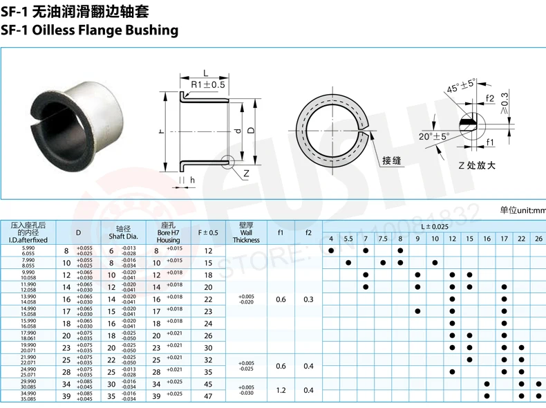 SF1-F безмасляный Фланцевая втулка подшипника SF1-F10150 SF1-F10165 SF1-F10200 SF1-F12060(5 шт.) SF1 самостоятельно композитный фланцевого подшипника