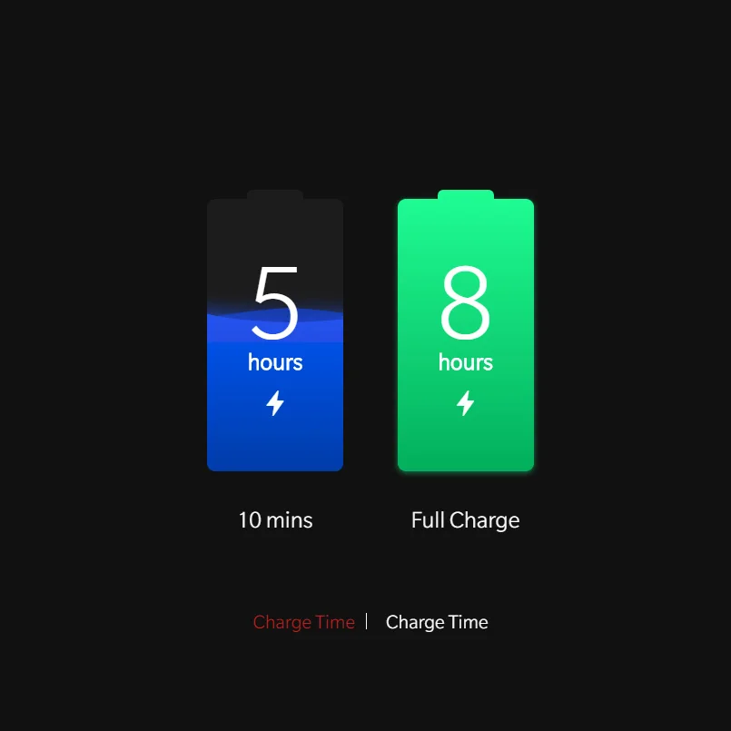 Оригинальные беспроводные наушники Oneplus Bullets aptX Neckband для 6 бесплатная свобода