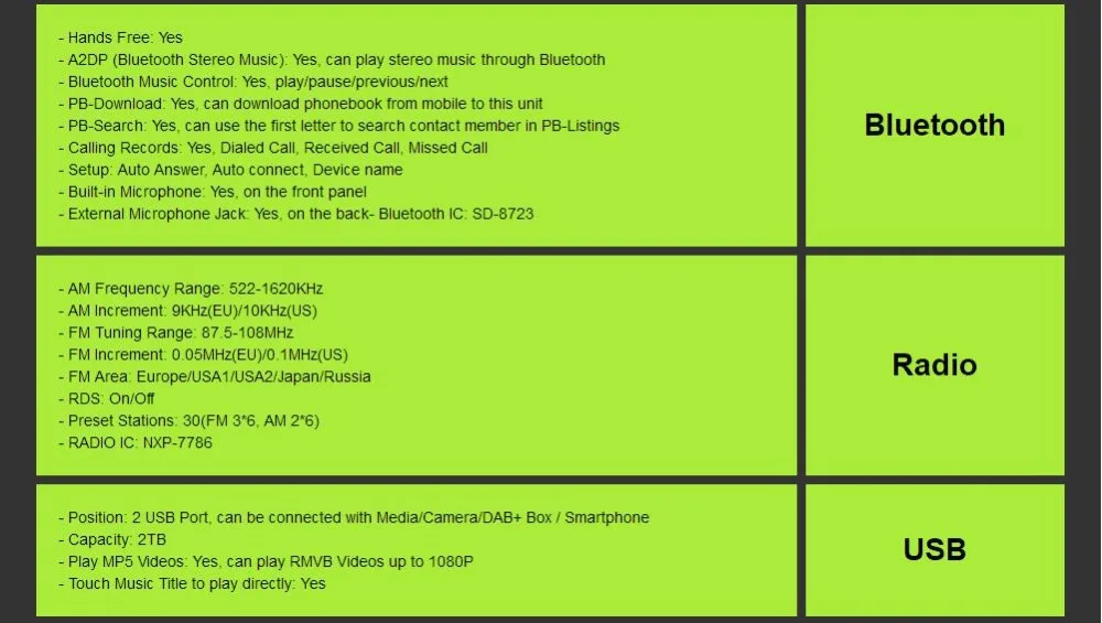 Perfect 2 din Android 8.1 QuadCore radio gps multimedia navigation audio For Nissan BYD TOYOTA HD 7inch universal Car Navi player DAB BT 34 Perfect 2 din Android 8.1 QuadCore radio gps multimedia navigation audio For Nissan BYD TOYOTA HD 7inch universal Car Navi player DAB BT 34