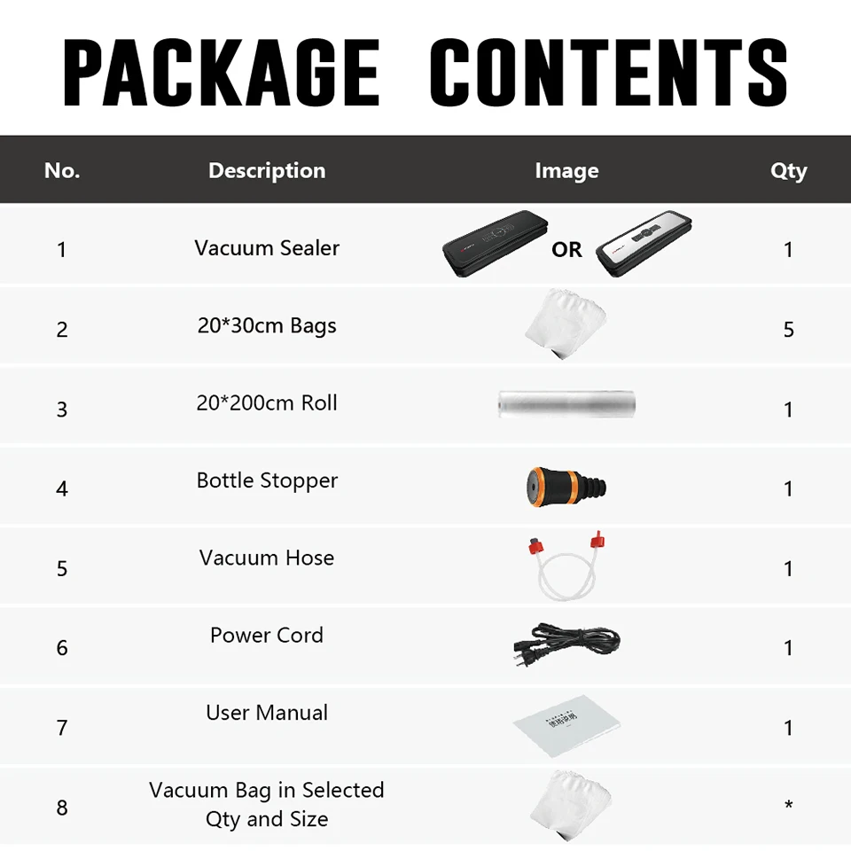6682MS Package contents_44