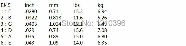 10 шт./лот EJ45 Гитары 0280-043 для классического Гитары высокого качества