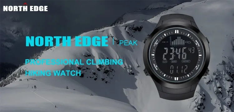 SUNTOPEAK