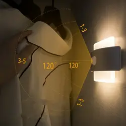 Светодио дный светодиодный автоматический индукционный Ночной свет человеческий датчик движения инфракрасный датчик настенный свет шкаф