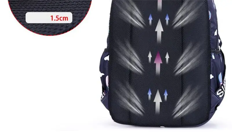 Mochilas escolares