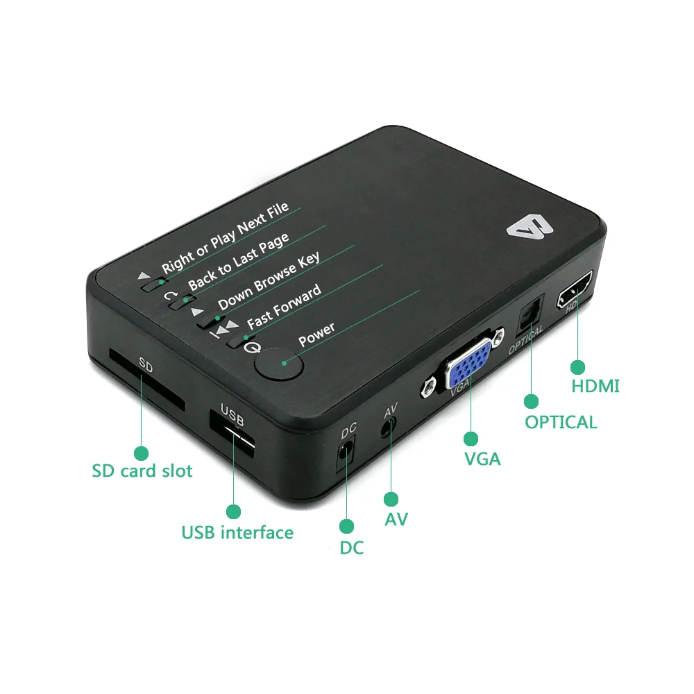 Мини медиа Full HD мультимедийный плеер Autoplay 1080 P USB внешний HDD SD U диск медиаплеер с HDMI кабелем VGA AV для MKV RMVB