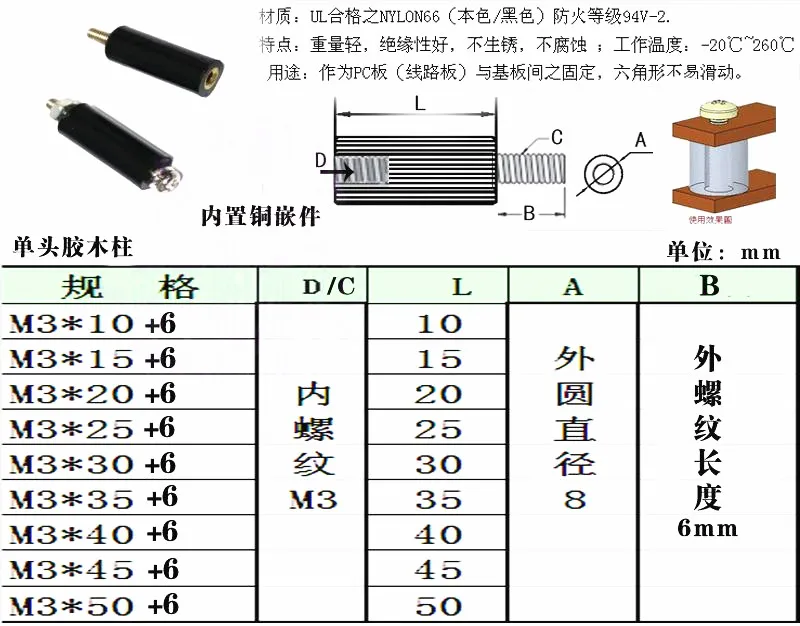 SHC-M3-T
